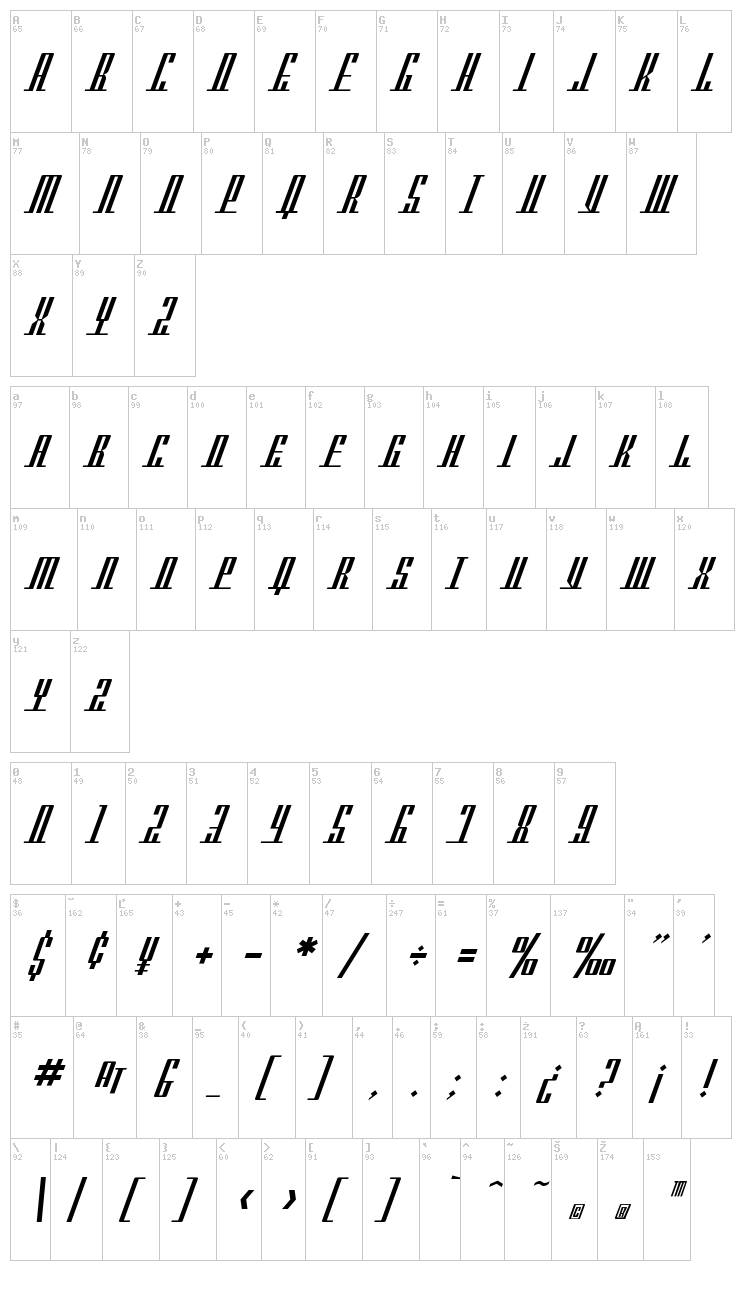SF Americana Dreams font map